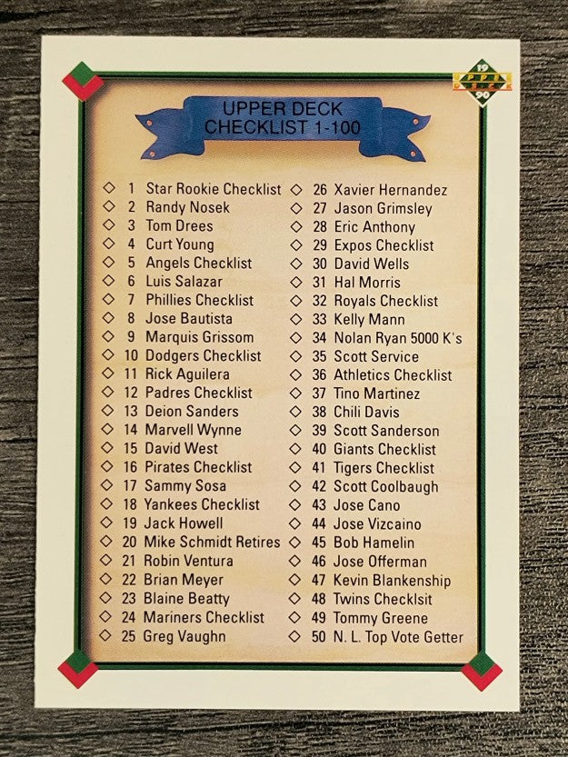 1990 Upper Deck #100 Checklist 1-100