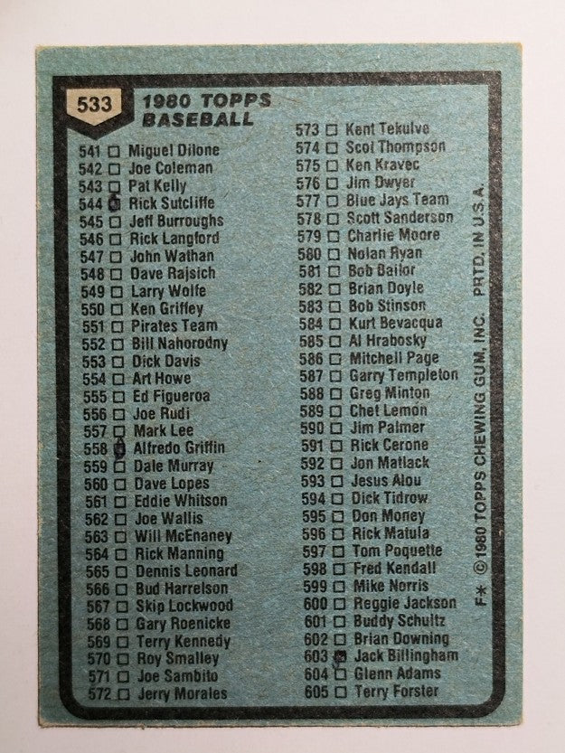 1980 Topps #533 Checklist 485-605 (GOOD)