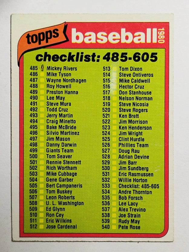 1980 Topps #533 Checklist 485-605 (GOOD)