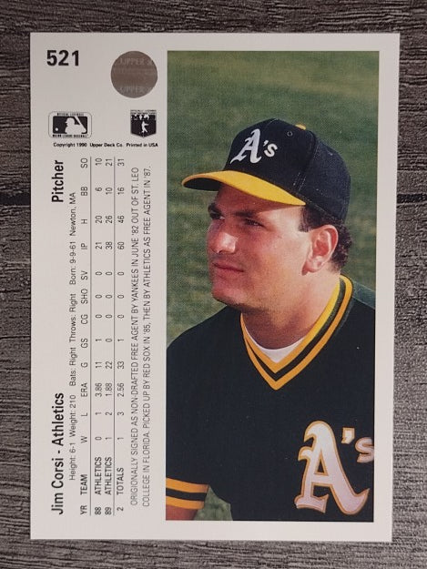 1990 Upper Deck #521 Jim Corsi