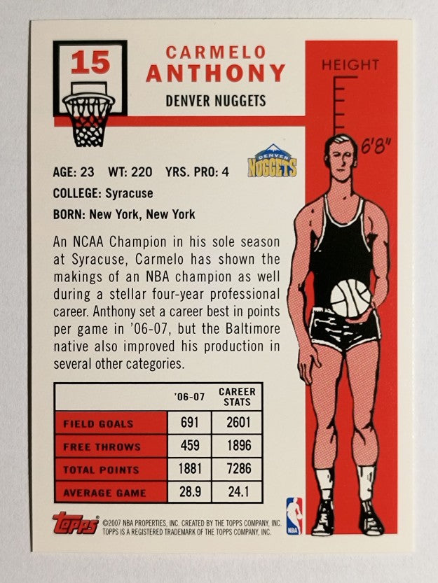 2007-08 Topps 1957-58 Variations #15 Carmelo Anthony