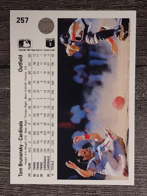 1990 Upper Deck #257 Tom Brunansky