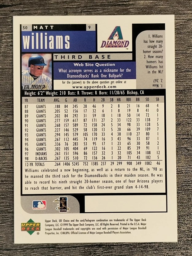 1999 UD Choice #50 Matt Williams