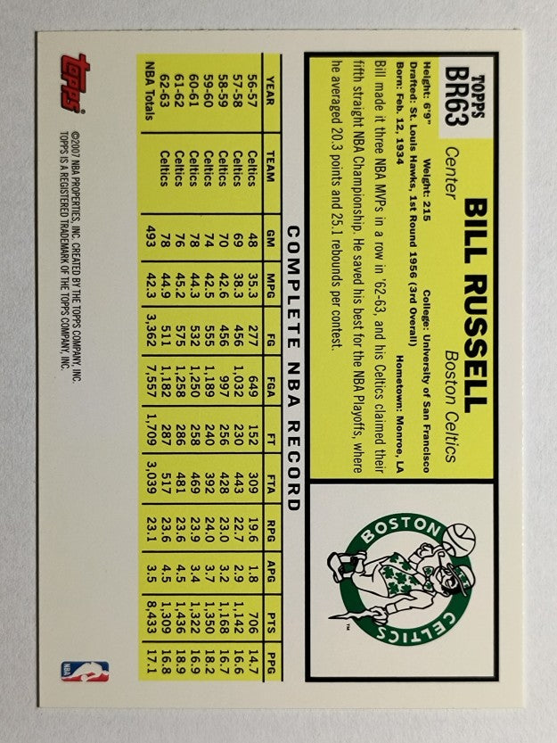 2007-08 Topps Bill Russell The Missing Years #BR63 Bill Russell