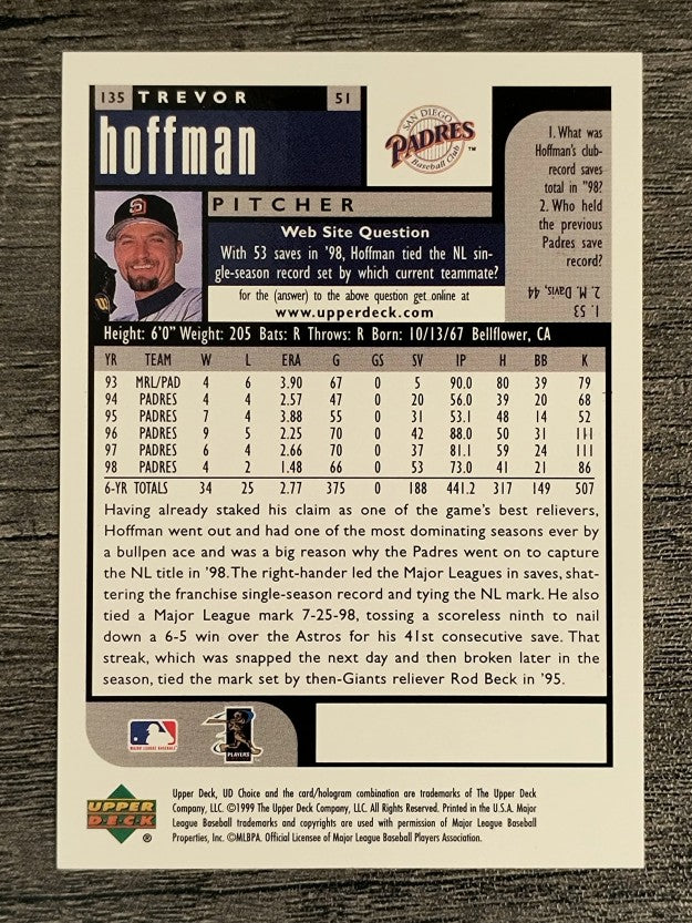 1999 UD Choice #135 Trevor Hoffman