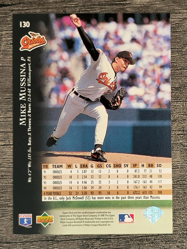 1995 Upper Deck #130 Mike Mussina