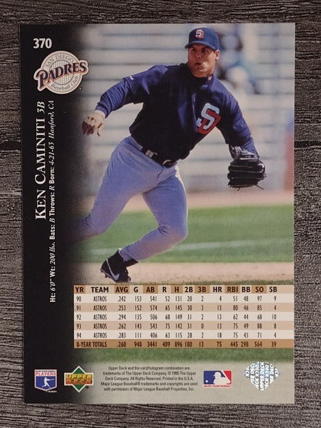 1995 Upper Deck #370 Ken Caminiti