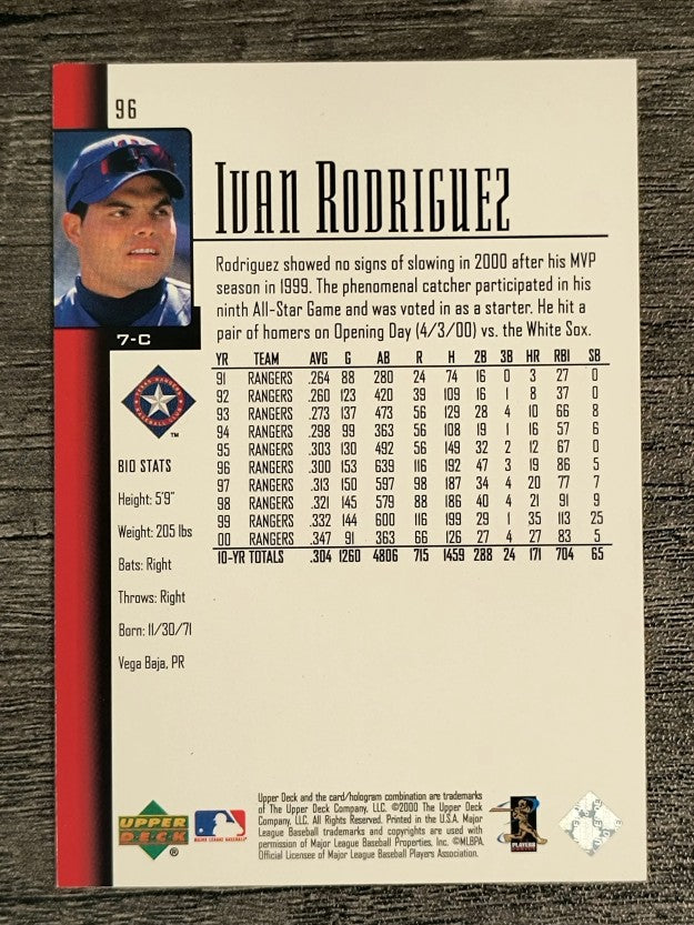 2001 Upper Deck #96 Ivan Rodriguez