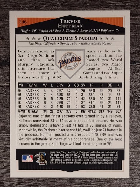 1999 Upper Deck Victory #346 Trevor Hoffman