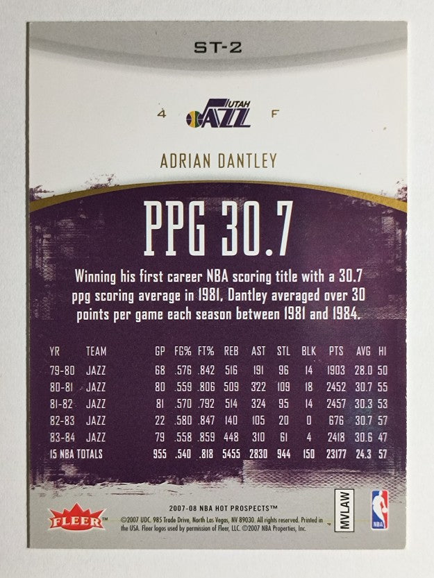 2007-08 Fleer Hot Prospects Stat Tracker #ST2 Adrian Dantley