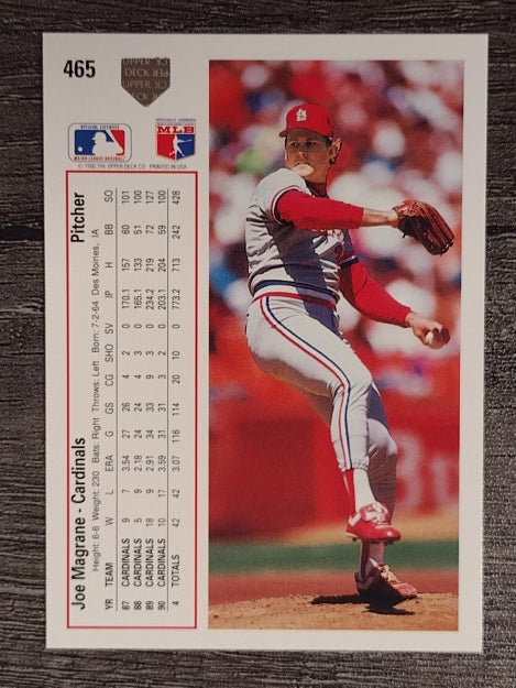 1991 Upper Deck #465 Joe Magrane