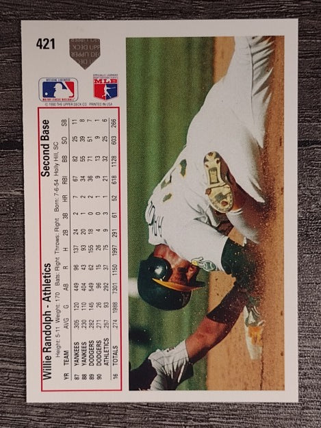 1991 Upper Deck #421 Willie Randolph