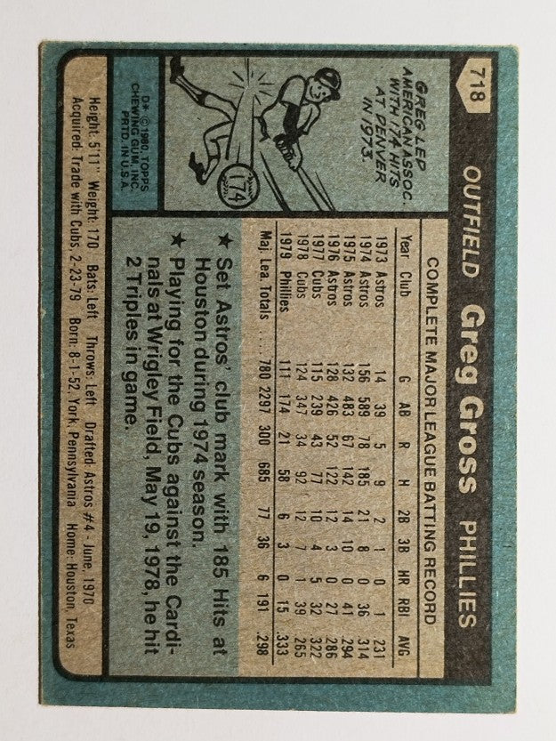 1980 Topps #718 Greg Gross (VGEX)