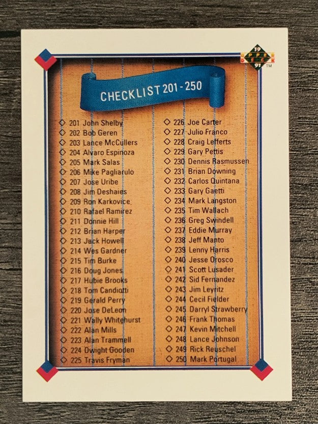 1991 Upper Deck #300 Checklist 201-300