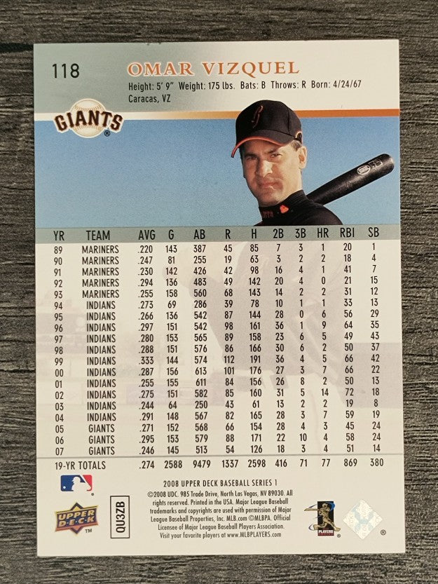 2008 Upper Deck #118 Omar Vizquel