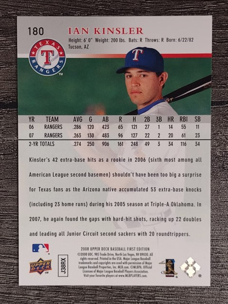 2008 Upper Deck First Edition #180 Ian Kinsler