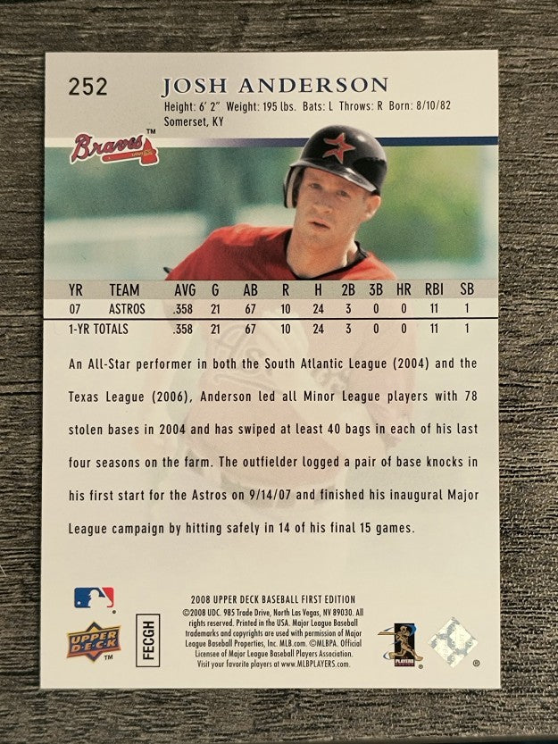 2008 Upper Deck First Edition #252 Josh Anderson