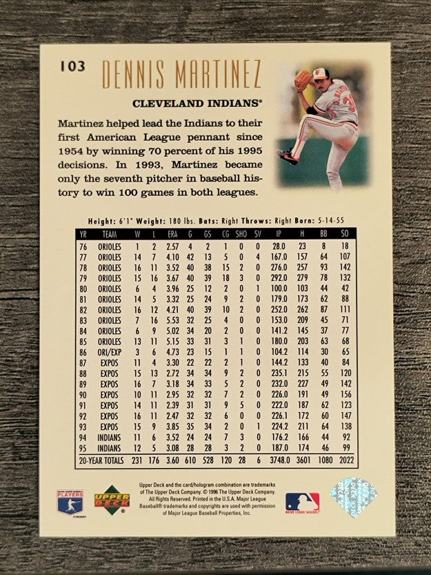 1996 Upper Deck #103 Dennis Martinez YH