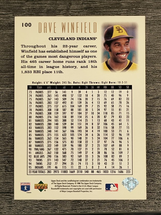 1996 Upper Deck #100 Dave Winfield YH