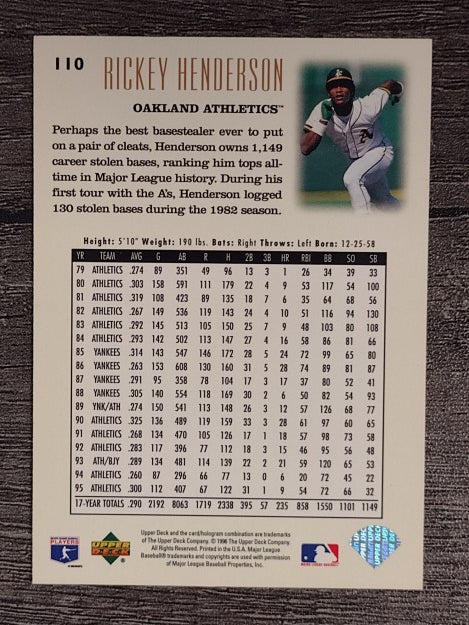 1996 Upper Deck #110 Rickey Henderson YH