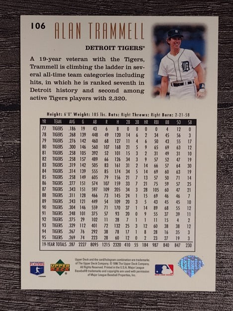 1996 Upper Deck #106 Alan Trammell YH