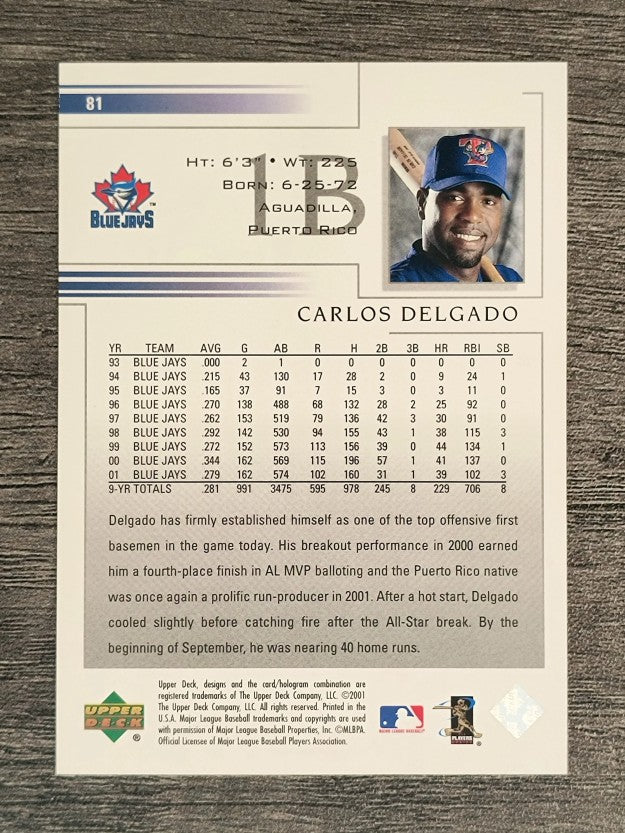 2002 Upper Deck #81 Carlos Delgado