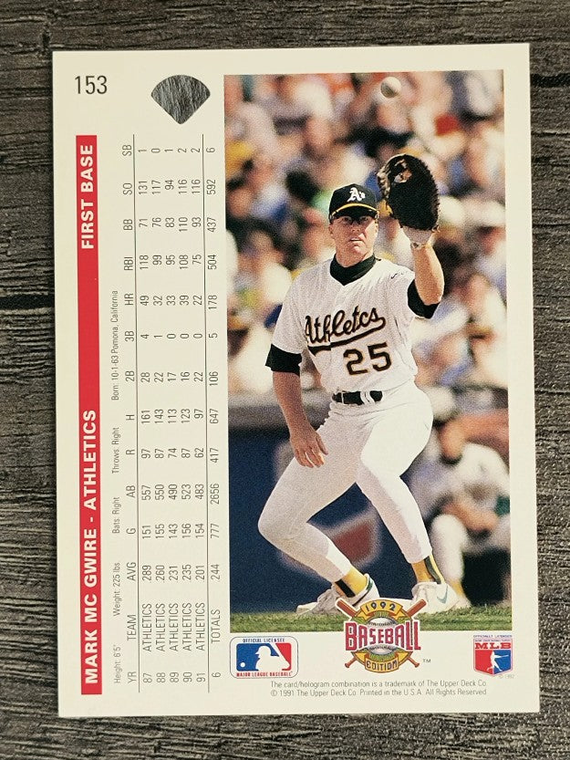 1992 Upper Deck #153 Mark McGwire