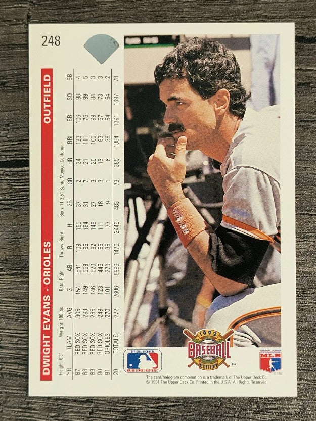 1992 Upper Deck #248 Dwight Evans