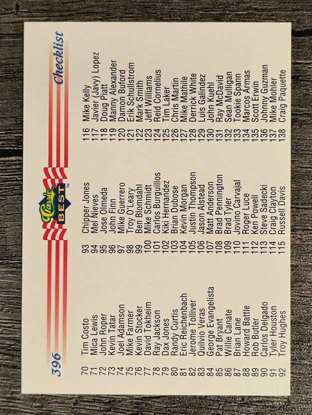 1992 Classic/Best #396 Checklist 70-138