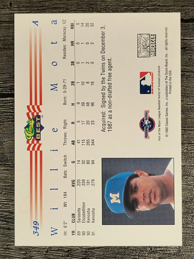 1992 Classic/Best #349 Willie Mota
