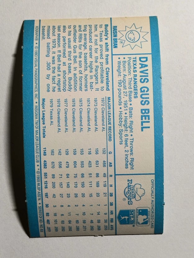 1980 Kellogg's #53 Buddy Bell (POOR)