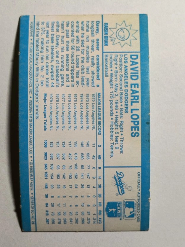 1980 Kellogg's #29 Dave Lopes (VGEX)
