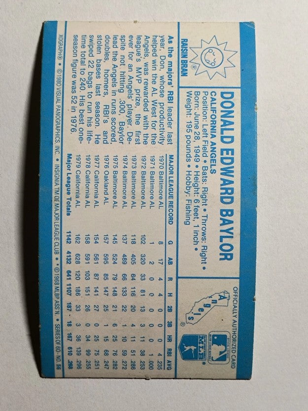 1980 Kellogg's #56 Don Baylor (EXMT)