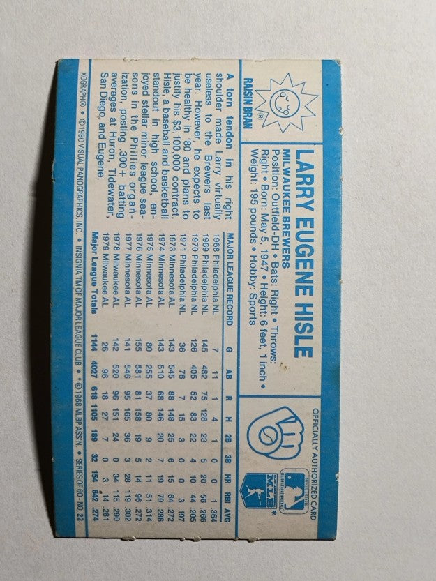 1980 Kellogg's #22 Larry Hisle (GOOD)