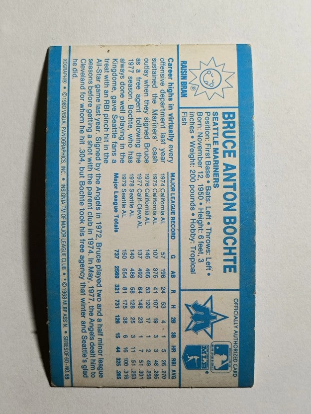 1980 Kellogg's #59 Bruce Bochte (GOOD)