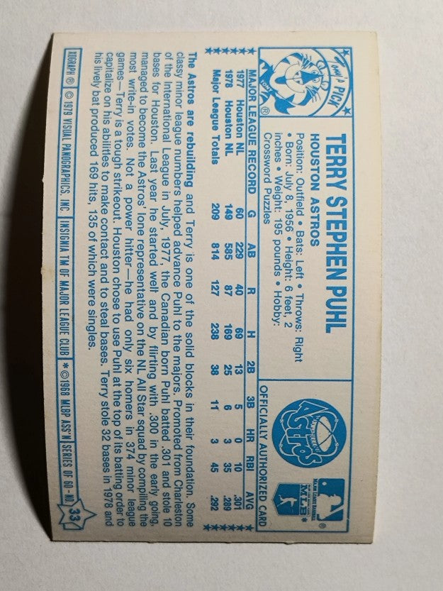 1979 Kellogg's #33A Terry Puhl/Last Line His Lively (VGEX)