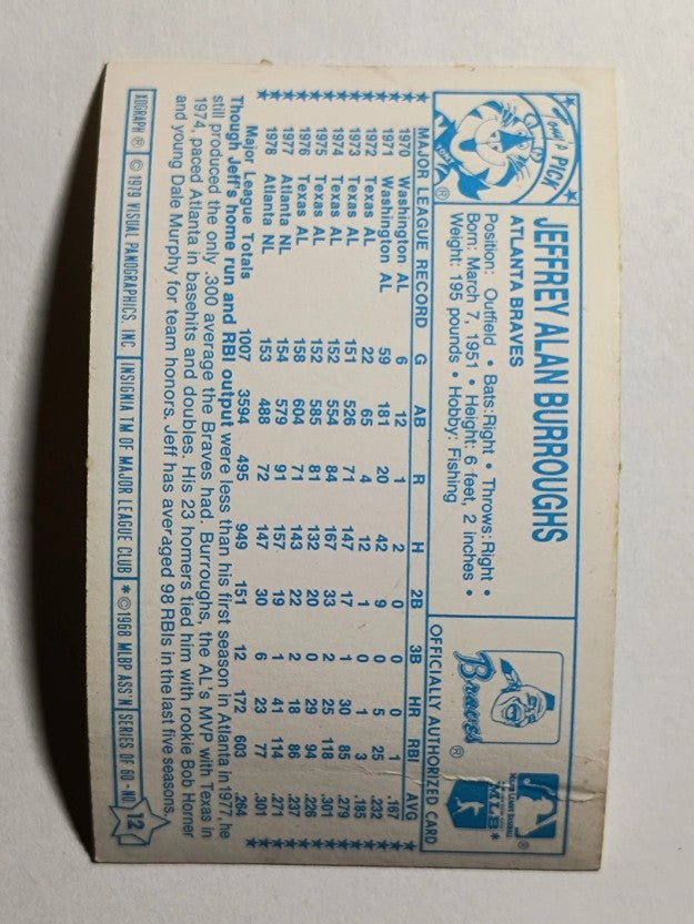 1979 Kellogg's #12 Jeff Burroughs (POOR)