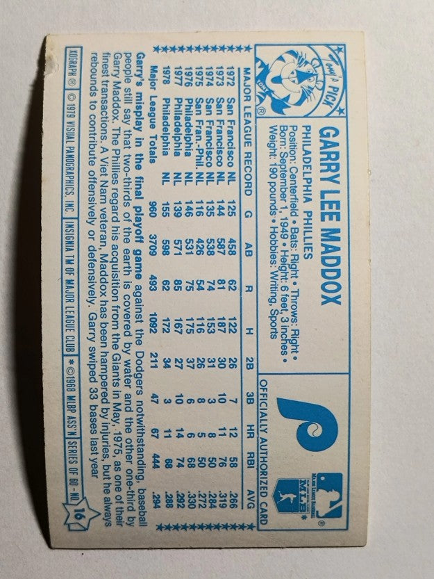 1979 Kellogg's #16 Garry Maddox (POOR)