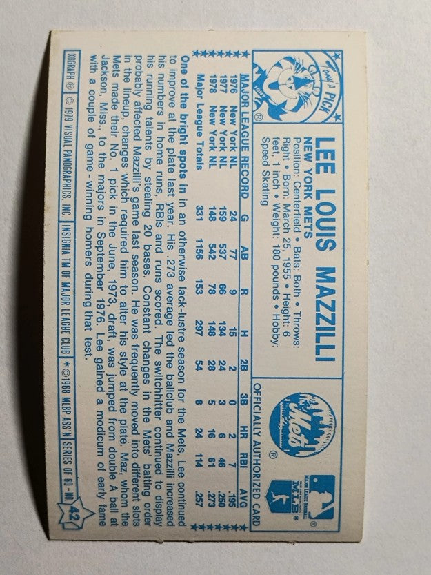 1979 Kellogg's #42 Lee Mazzilli (POOR)