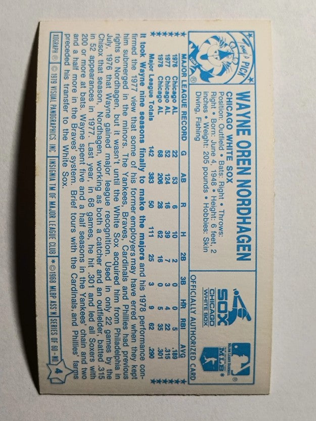 1979 Kellogg's #4 Wayne Nordhagen (POOR)