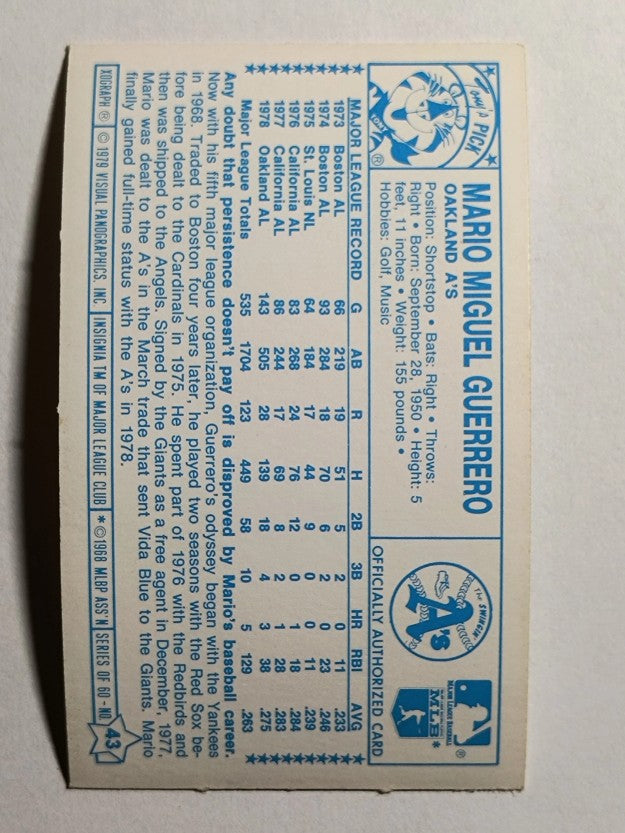 1979 Kellogg's #43 Mario Guerrero (POOR)