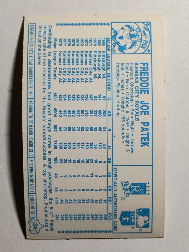 1979 Kellogg's #36 Fred Patek (POOR)