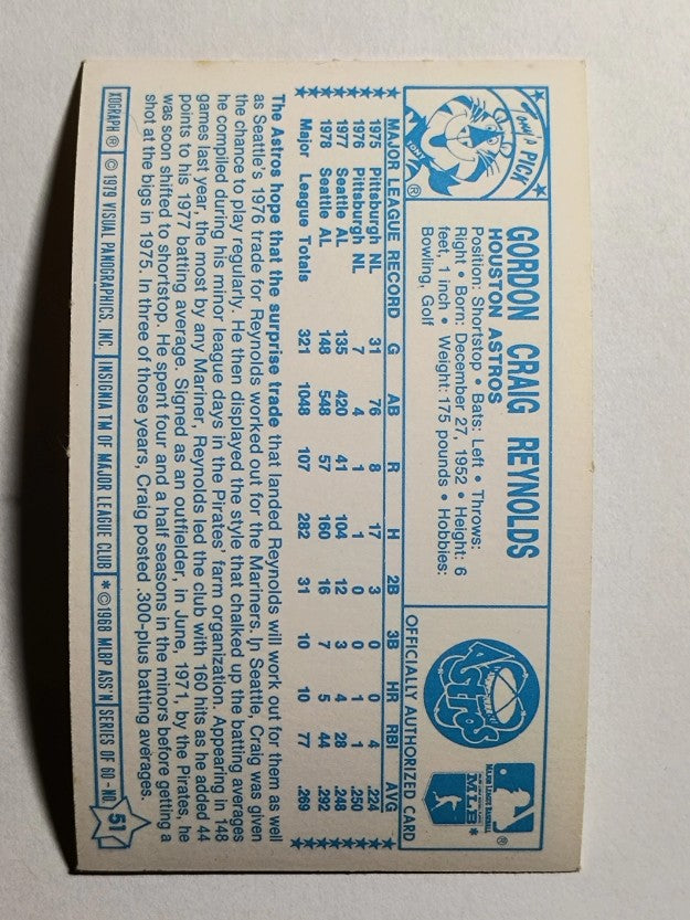 1979 Kellogg's #51B Craig Reynolds/Last Line In Those (NMMT)