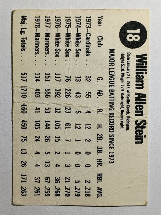 1979 Hostess #18 Bill Stein (POOR)