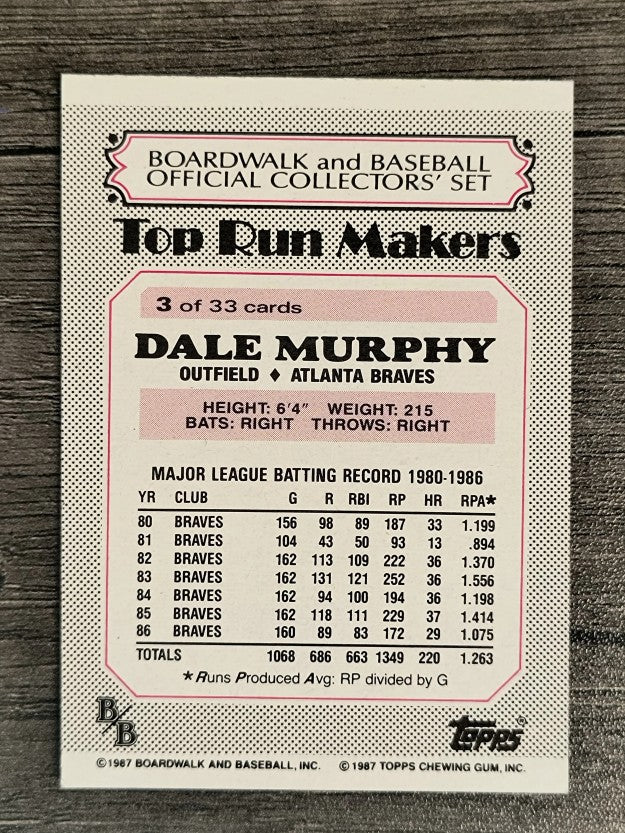 1987 Boardwalk and Baseball #3 Dale Murphy