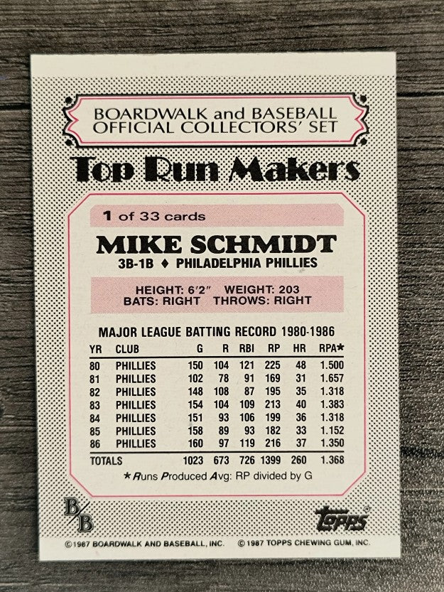 1987 Boardwalk and Baseball #1 Mike Schmidt