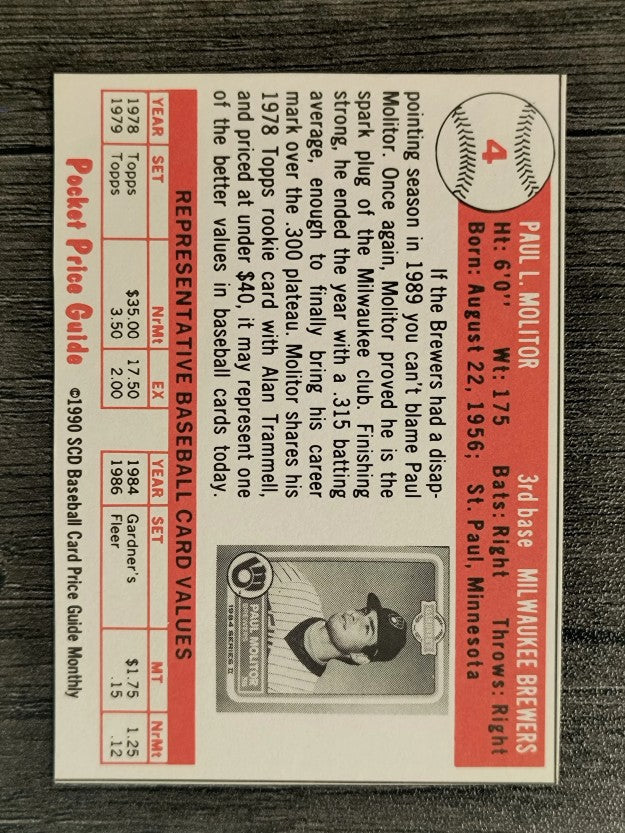1990 Sports Card Digest Monthly #4 Paul Molitor