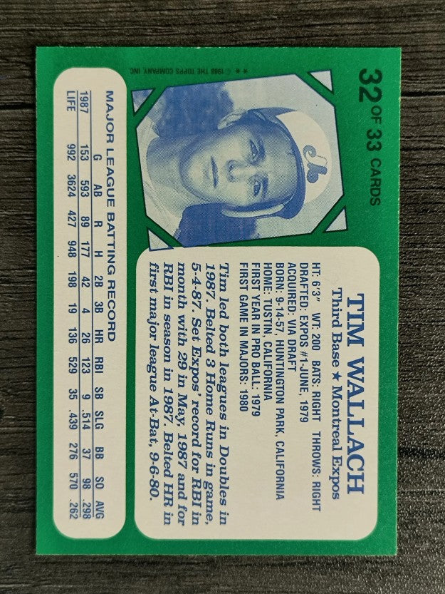 1988 Kay-Bee #32 Tim Wallach