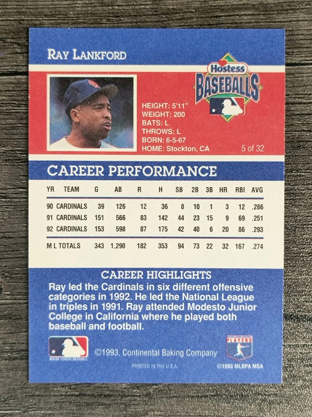 1993 Hostess #5 Ray Lankford