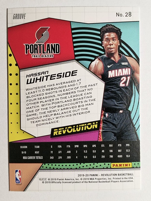2019-20 Panini Revolution Groove #28 Hassan Whiteside